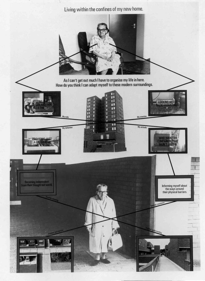 Stephen Willats: Living with Practical Realities, Panel One  