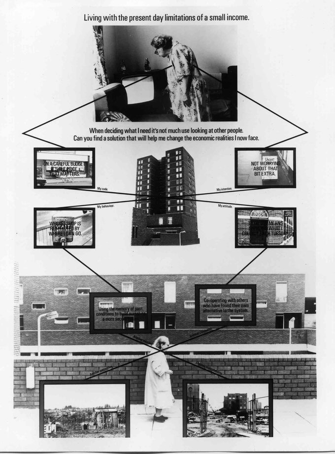 Stephen Willats: Living with Practical Realities, Panel Two